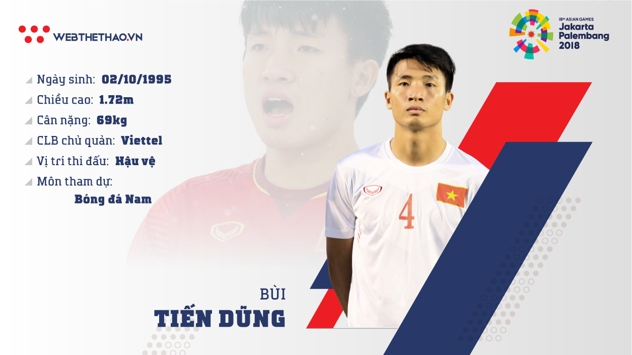 Thông tin trung vệ Bùi Tiến Dũng cùng U23 Việt Nam chuẩn bị ASIAD 2018