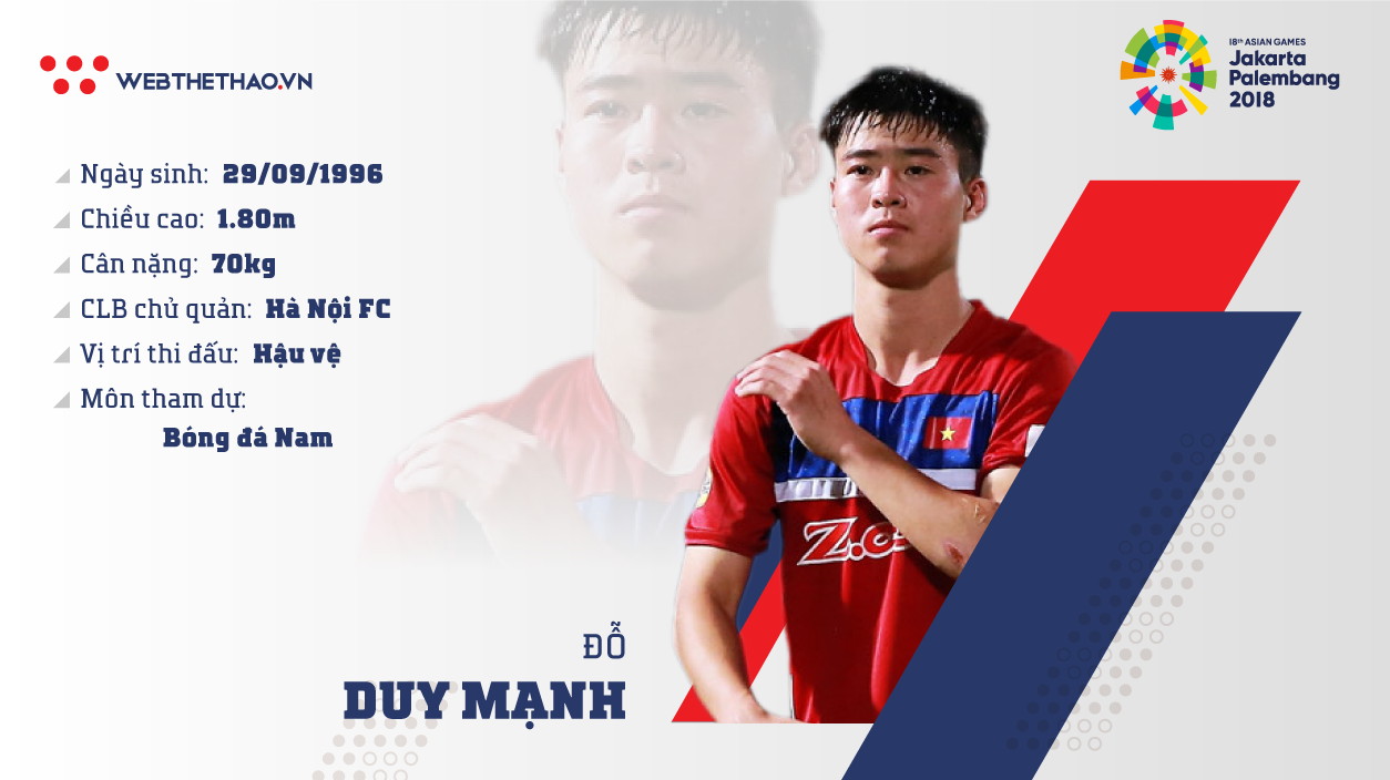 Thông tin trung vệ Đỗ Duy Mạnh cùng U23 Việt Nam chuẩn bị ASIAD 2018