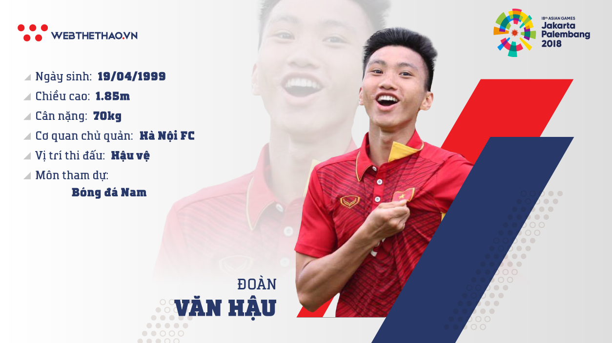 Thông tin hậu vệ Đoàn Văn Hậu cùng U23 Việt Nam chuẩn bị ASIAD 2018