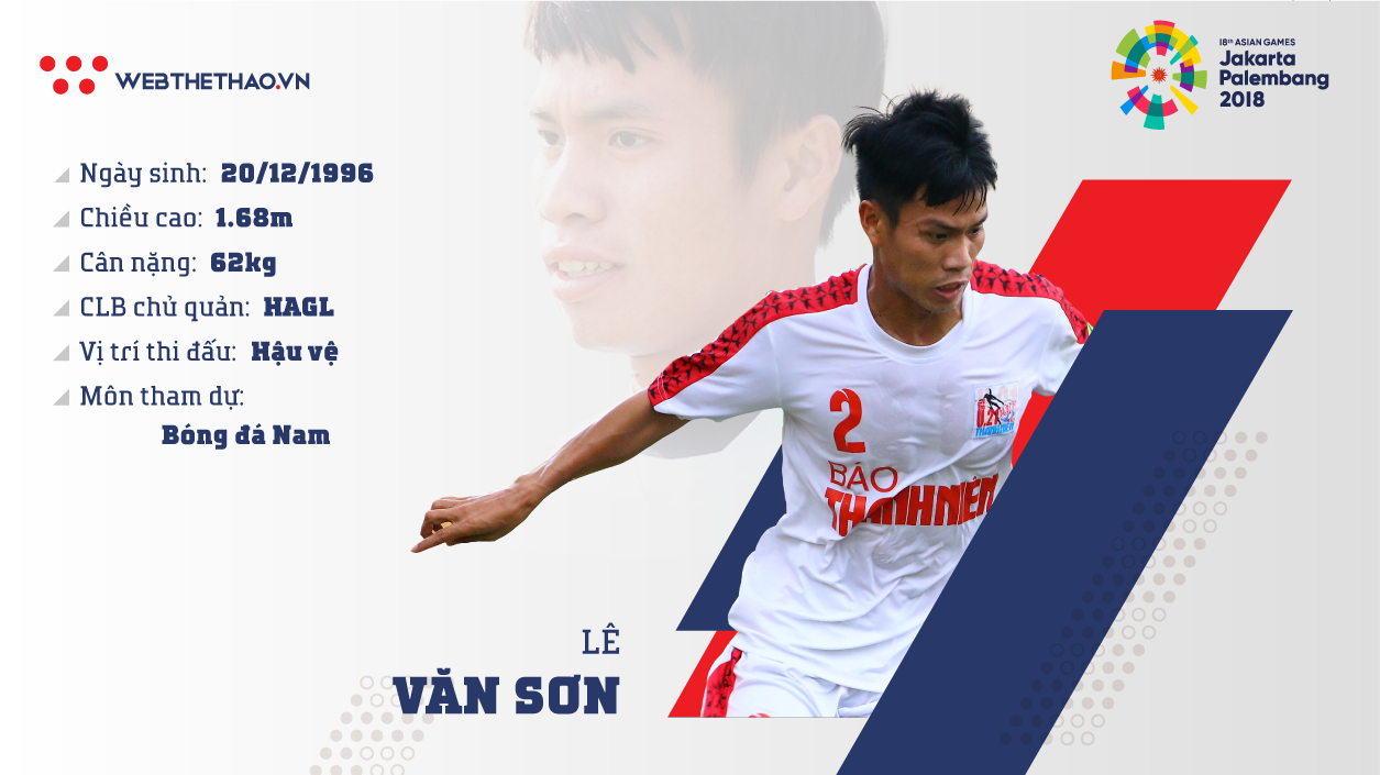 Thông tin hậu vệ Lê Văn Sơn cùng U23 Việt Nam chuẩn bị ASIAD 2018