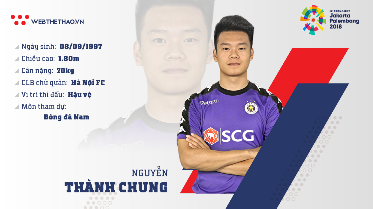 Thông tin trung vệ Nguyễn Thành Chung cùng U23 Việt Nam chuẩn bị ASIAD 2018
