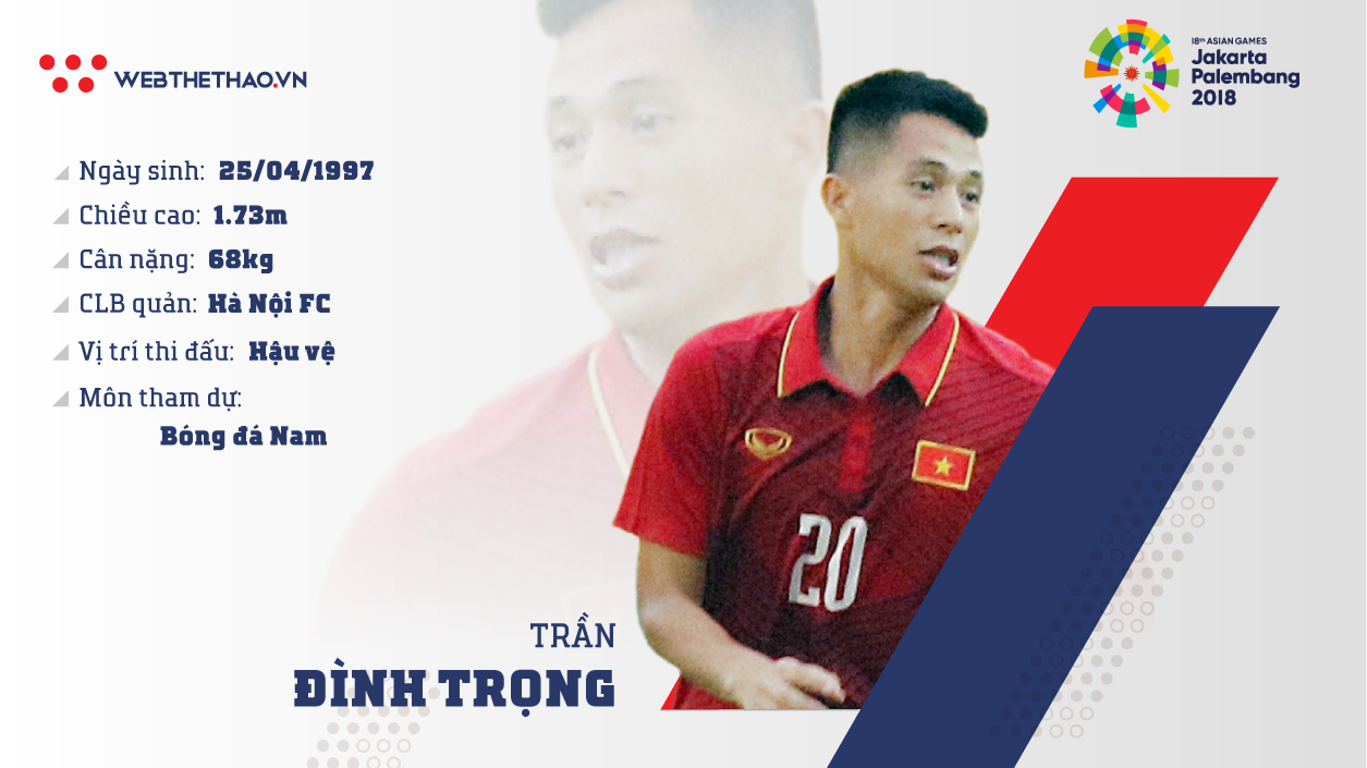 Thông tin trung vệ Trần Đình Trọng cùng U23 Việt Nam chuẩn bị ASIAD 2018