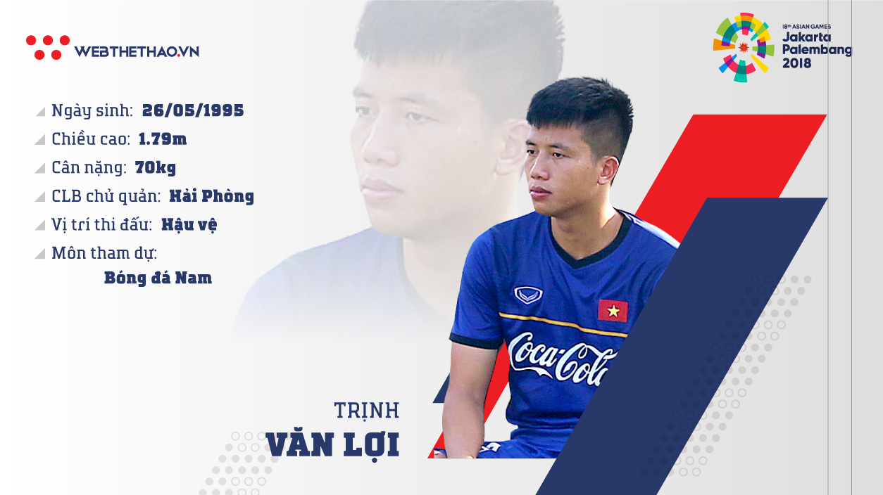 Thông tin hậu vệ Trịnh Văn Lợi cùng U23 Việt Nam chuẩn bị ASIAD 2018