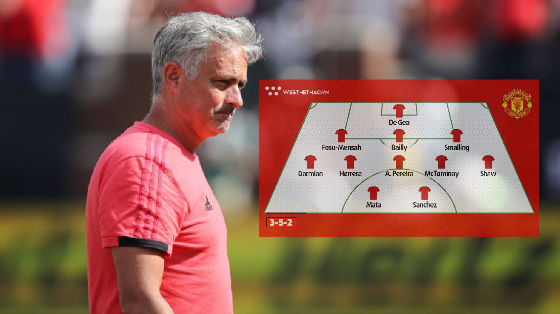 Số phút đá giao hữu Hè hé lộ đội hình Man Utd trận mở màn Ngoại hạng Anh 2018/19?