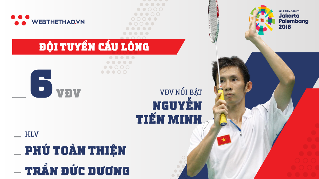 Thông tin đội tuyển Cầu lông tham dự ASIAD 2018