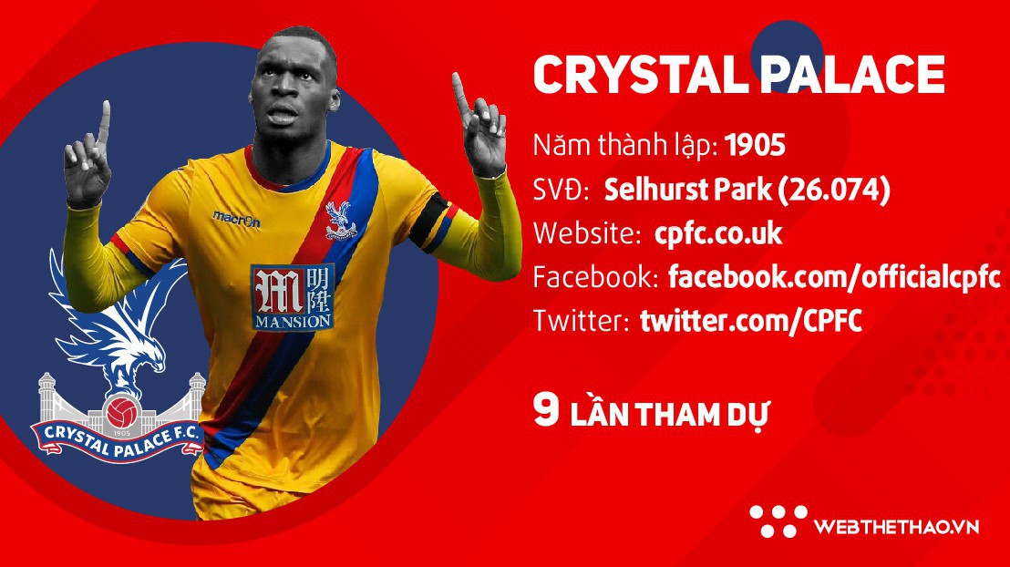 Thông tin đội hình CLB Crystal Palace ở giải Ngoại hạng Anh mùa 2018/19