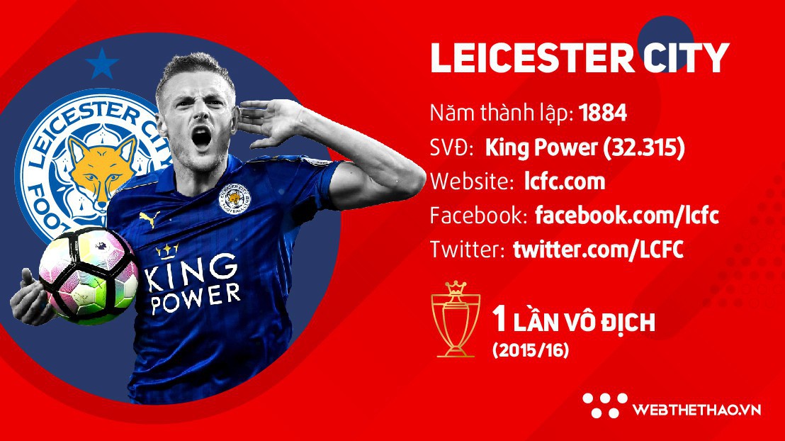 Thông tin đội hình CLB Leicester ở giải Ngoại hạng Anh mùa 2018/19