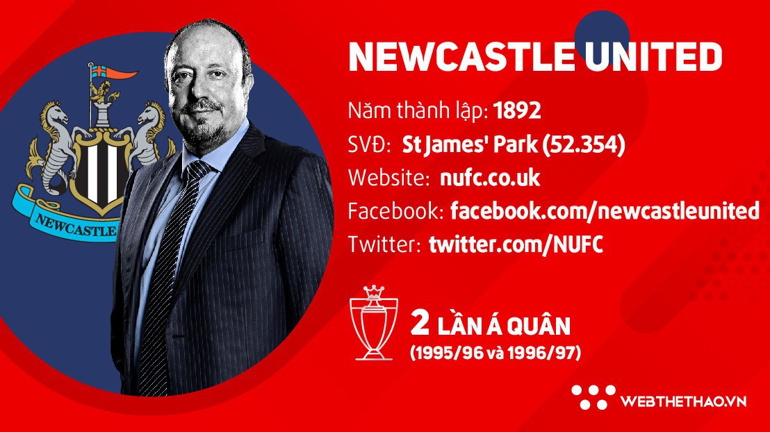 Thông tin đội hình CLB Newcastle ở giải Ngoại hạng Anh mùa 2018/19