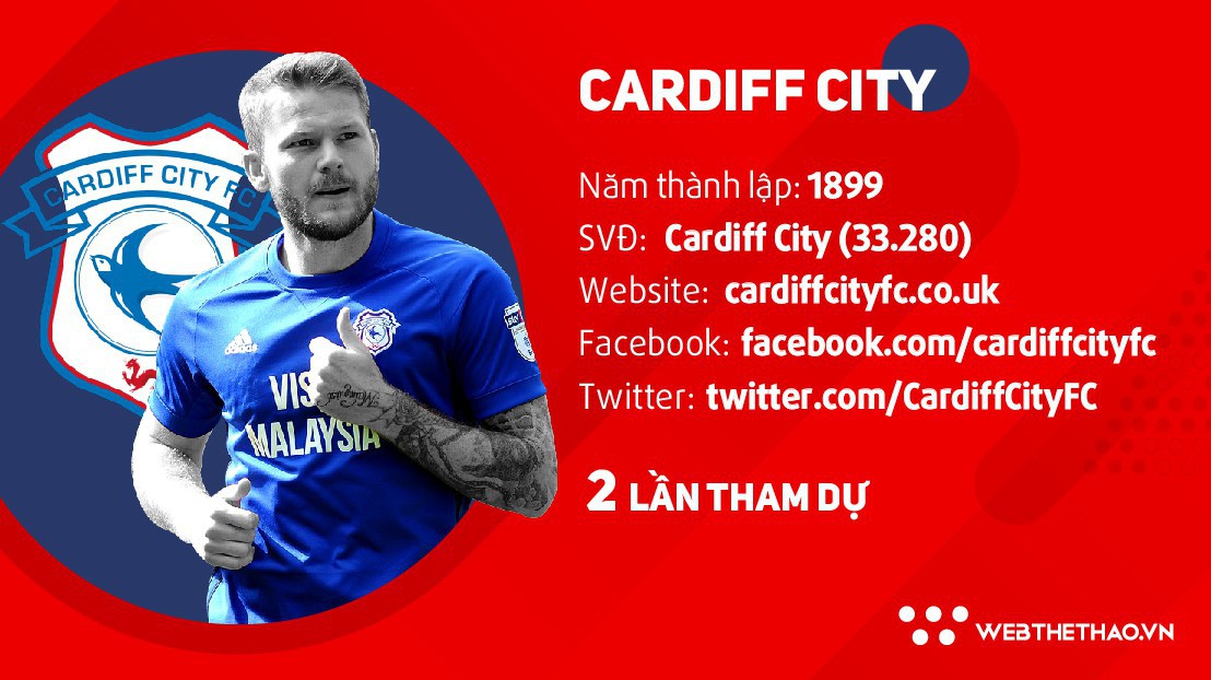 Thông tin đội hình CLB Cardiff ở giải Ngoại hạng Anh mùa 2018/19