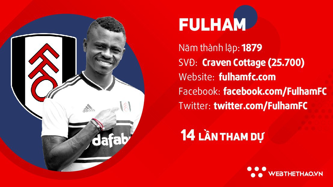 Thông tin đội hình CLB Fulham ở giải Ngoại hạng Anh mùa 2018/19