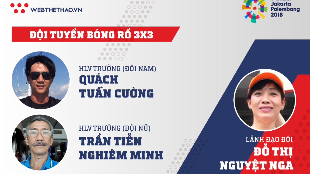 Thông tin đội tuyển bóng rổ 3x3 tham dự ASIAD 2018