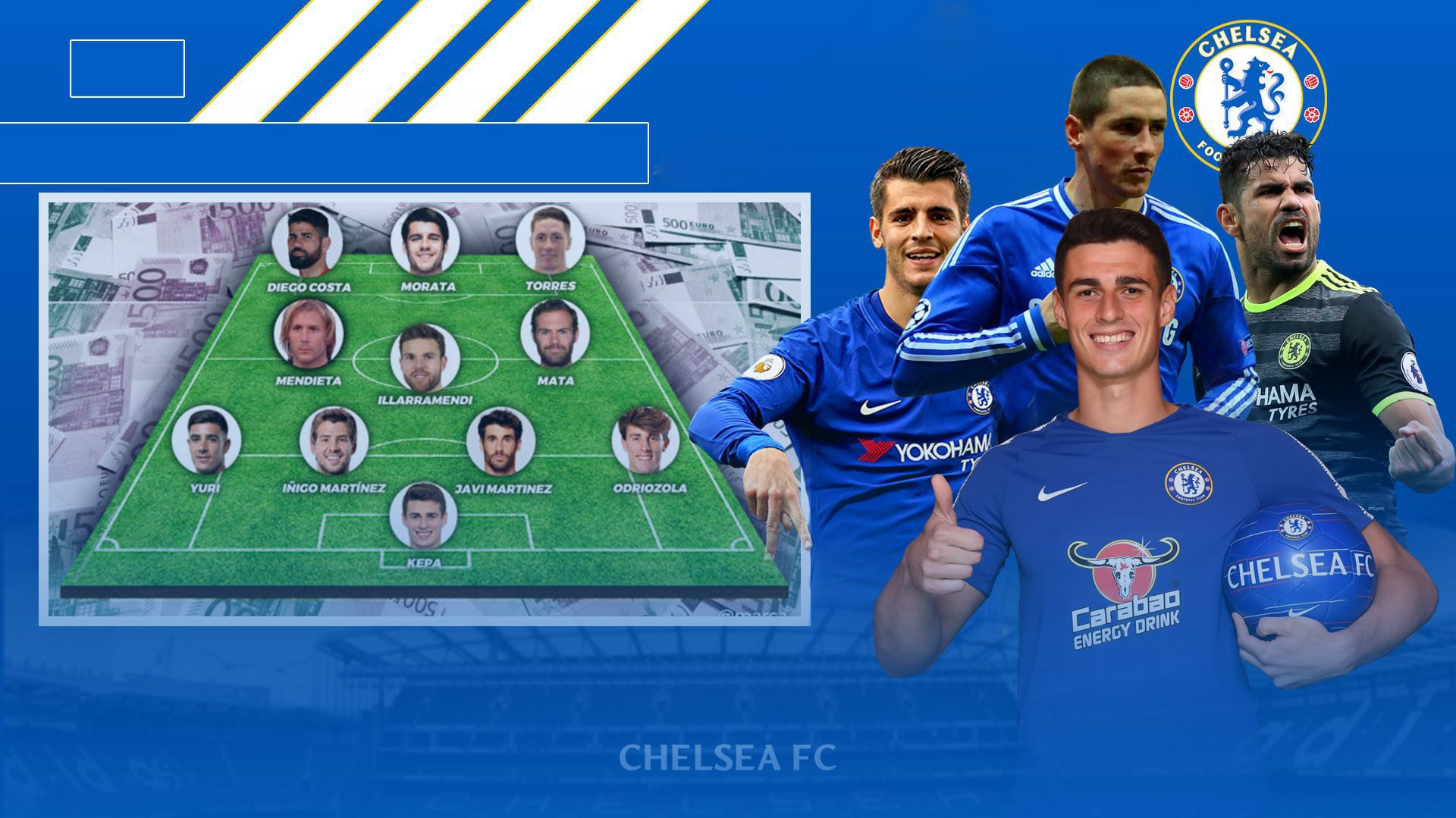 Chiêu mộ Kepa, Chelsea góp phần tạo nên đội hình đắt giá nhất Tây Ban Nha