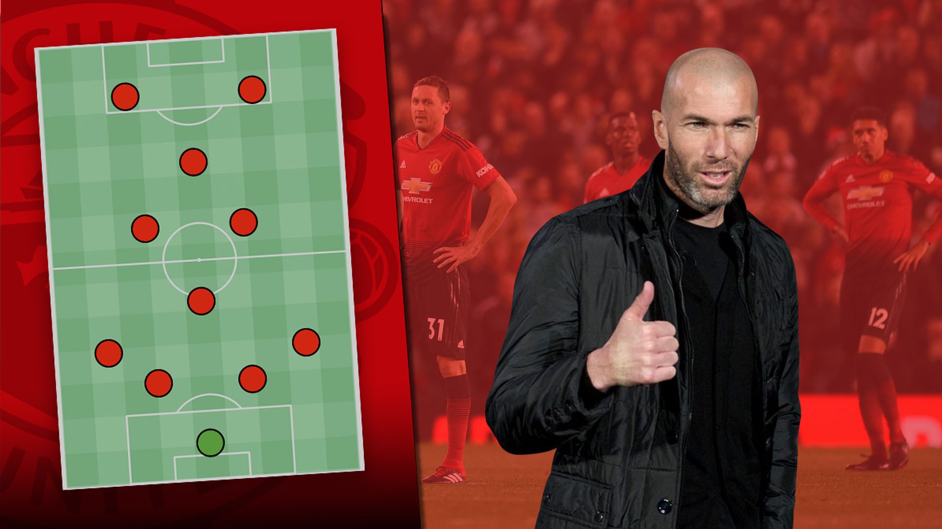 Báo giới TBN nhanh nhẩu xếp đội hình Man Utd dưới tay lèo lái của... Zidane
