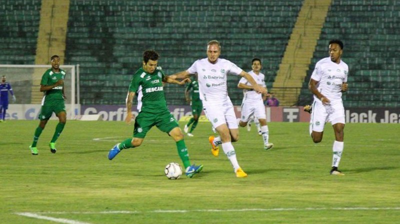 Nhận định tỷ lệ cược kèo bóng đá tài xỉu trận Guarani vs Juventude