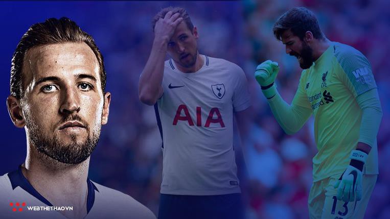 Thống kê đáng báo động của Harry Kane giúp Liverpool lên tinh thần