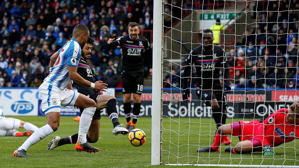 Nhận định tỷ lệ cược kèo bóng đá tài xỉu trận Huddersfield vs Crystal Palace