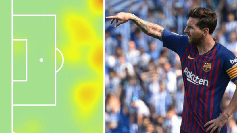 Từ bản đồ nhiệt "hậu vệ Messi" đến băng ghế dự bị bóng loáng của Barcelona
