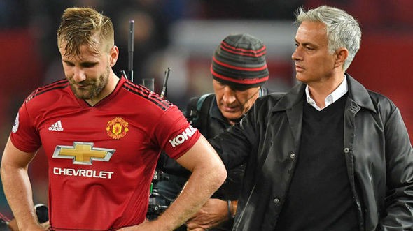 Mourinho xác nhận Luke Shaw sẽ đá chính ở trận ra quân Champions League gặp Young Boys