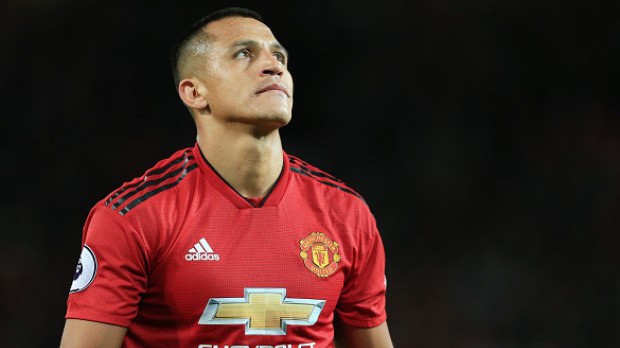 Choáng với con số hơn 100 tỷ Man Utd phải trả cho mỗi bàn thắng của Alexis Sanchez