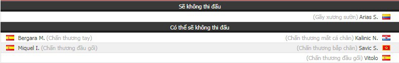 Nhận định tỷ lệ cược kèo bóng đá tài xỉu trận Getafe vs Atlético Madrid - Ảnh 1. Nhận định tỷ lệ cược kèo bóng đá tài xỉu trận Getafe vs Atlético Madrid - Ảnh 1.