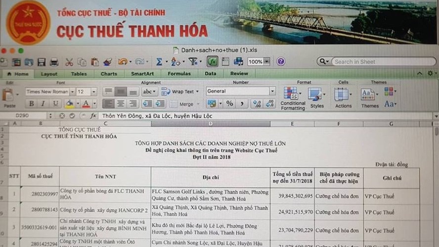 Cty CP bóng đá FLC Thanh Hoá đứng đầu danh sách nợ đọng thuế ở Thanh Hoá