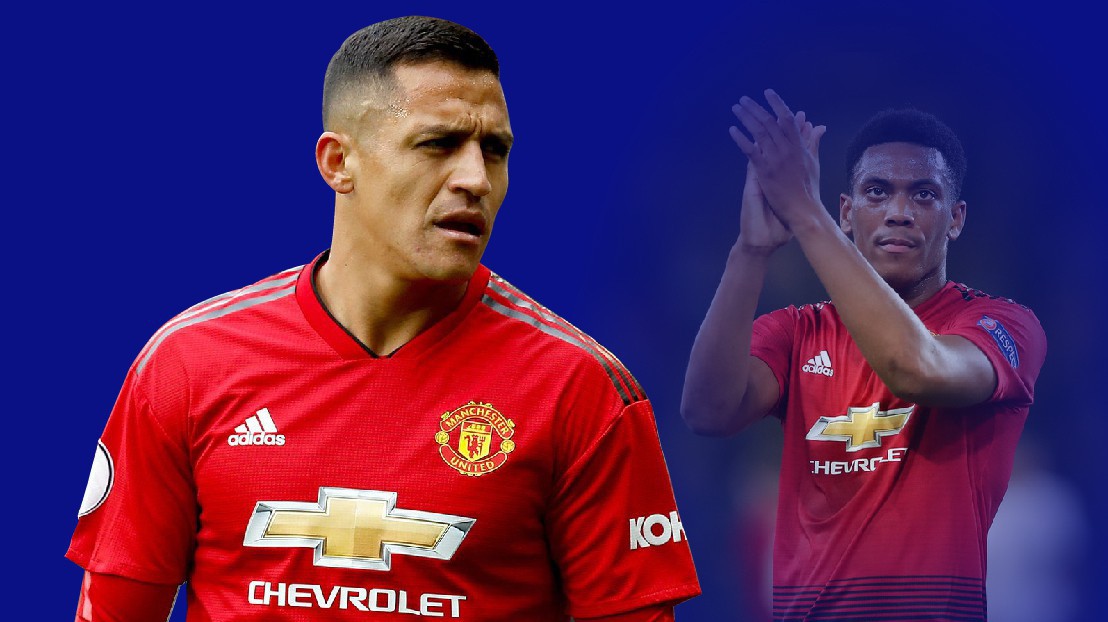 Choáng với thống kê chỉ ra Alexis Sanchez sa sút ở Man Utd khiến Anthony Martial vạ lây