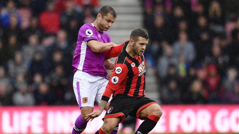 Nhận định tỷ lệ cược kèo bóng đá tài xỉu trận Bournemouth vs Blackburn