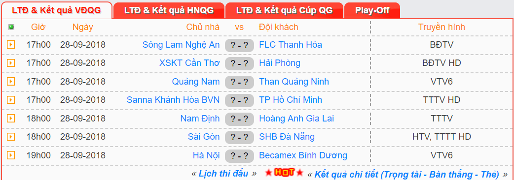 Gặp lại Hải Phòng, XSKT Cần Thơ chỉ còn đúng 1 con đường - Ảnh 3. Gặp lại Hải Phòng, XSKT Cần Thơ chỉ còn đúng 1 con đường - Ảnh 3.