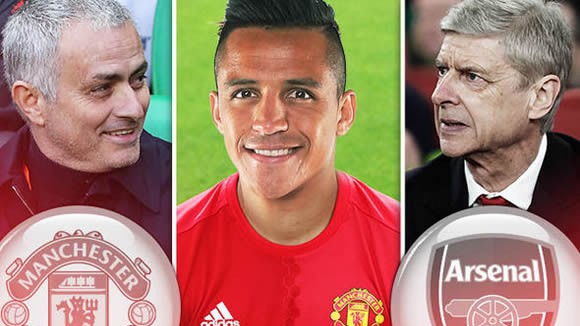 Mourinho sẽ học theo Wenger để giúp Alexis Sanchez hồi sinh?