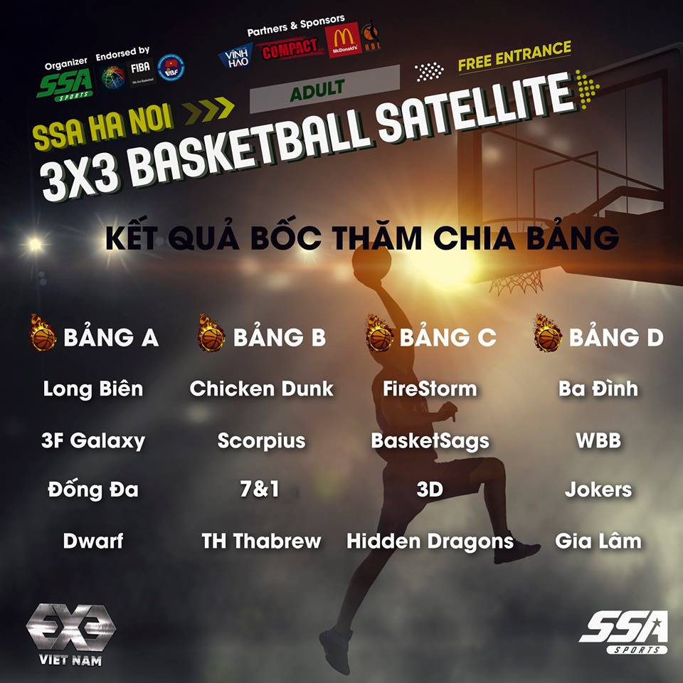 Điểm mặt những ứng viên sừng sỏ giải 3x3 do FIBA và SSA tổ chức - Ảnh 1. Điểm mặt những ứng viên sừng sỏ giải 3x3 do FIBA và SSA tổ chức - Ảnh 1.