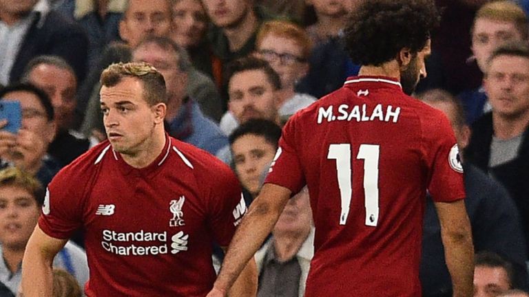 Jurgen Klopp nói gì về việc rút Salah giữa trận gặp Chelsea và liệu có tin dùng ở C1/Champions League? - Ảnh 1. Jurgen Klopp nói gì về việc rút Salah giữa trận gặp Chelsea và liệu có tin dùng ở C1/Champions League? - Ảnh 1.