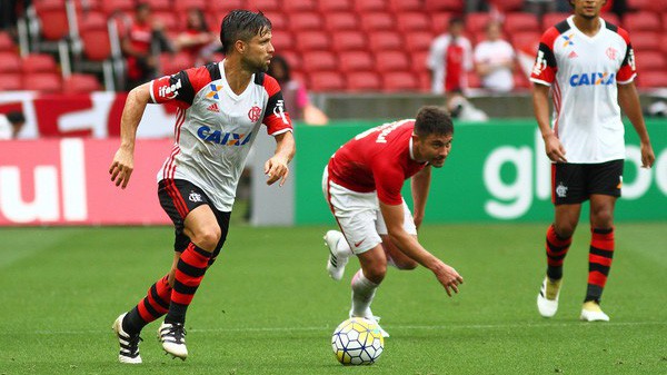 Nhận định tỷ lệ cược kèo bóng đá tài xỉu trận Internacional vs Flamengo