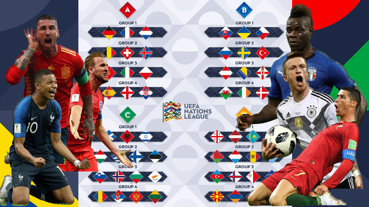 Lịch thi đấu UEFA Nations League 2018/19