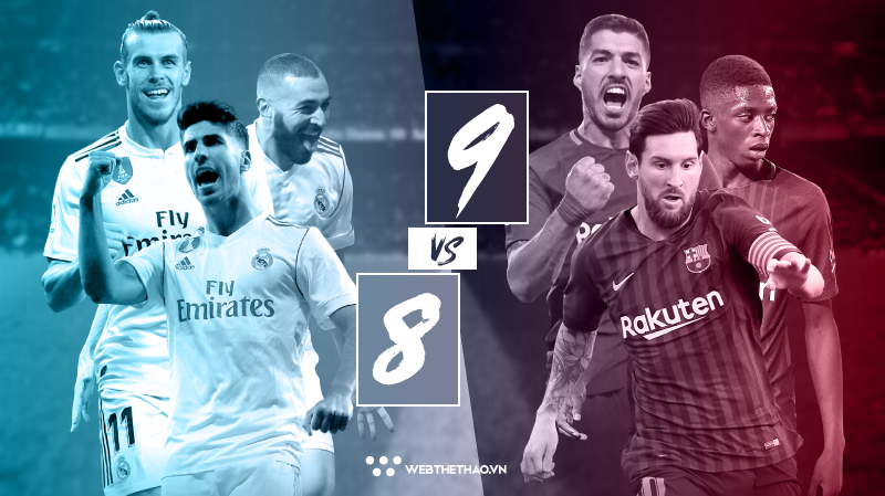 Real và Barca so kè 2 cây đinh ba tấn công khủng BBA - MSD như thế nào?
