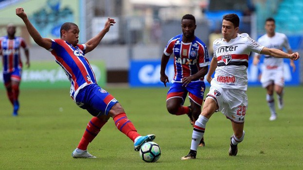 Nhận định tỷ lệ cược kèo bóng đá tài xỉu trận Sao Paulo vs Bahia