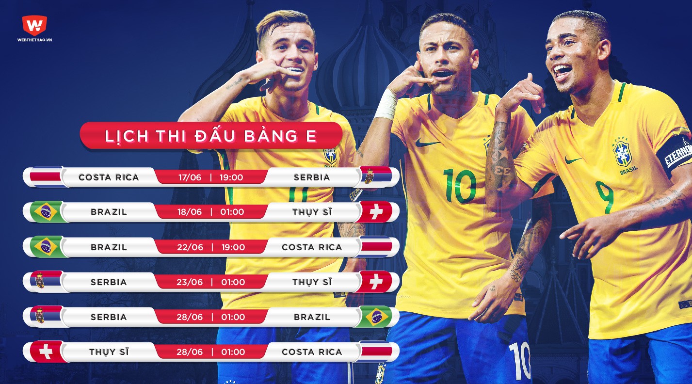 Lịch thi đấu chi tiết và tỷ lệ cược bảng E World Cup 2018