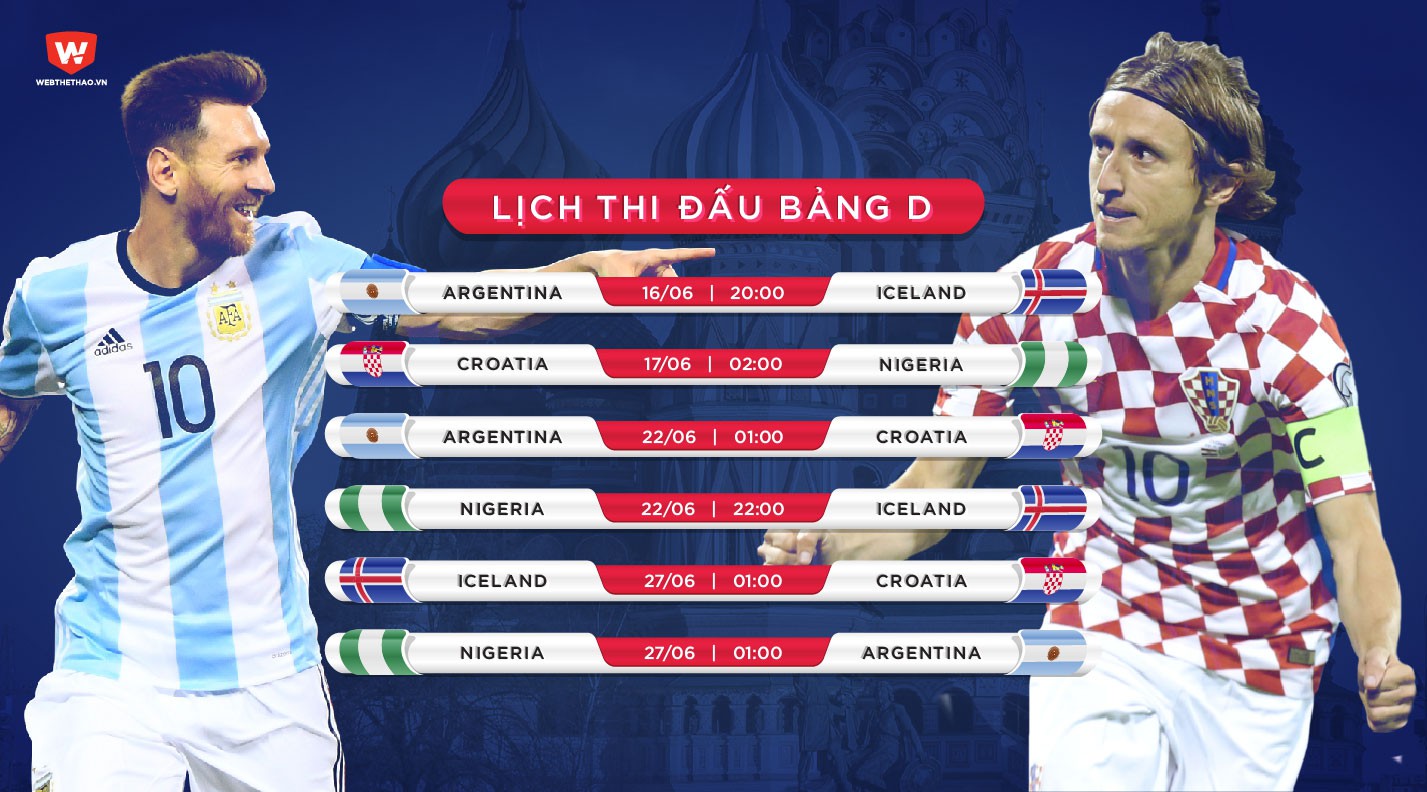 Lịch thi đấu chi tiết và tỷ lệ cược bảng D World Cup 2018