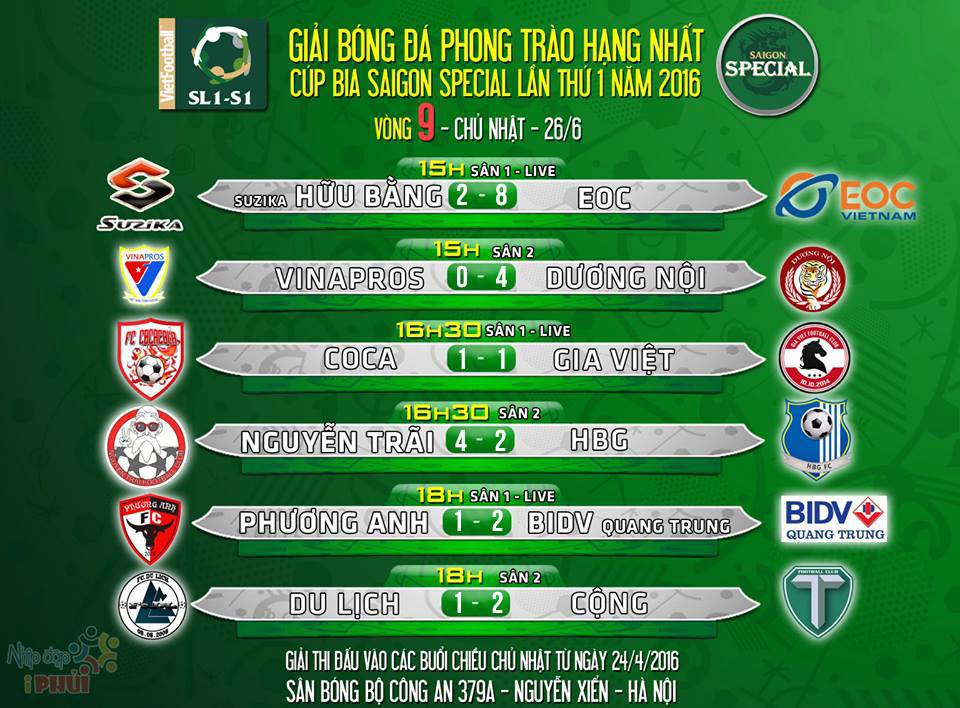 Những điểm nhấn v&ograve;ng 9 Hạng Nhất phủi 2016