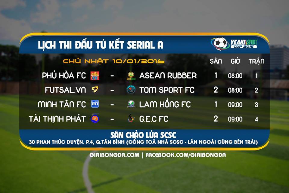Tứ kết Yeah1 Sport 2015: Khó cho Lam Hồng