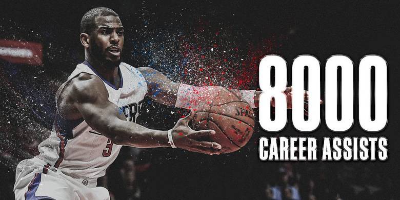 Dạo quanh NBA ngày 09/01: Chris Paul đạt cột mốc 8.000 kiến tạo