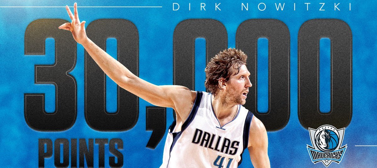 Những điều thú vị trong hành trình 30.000 điểm của Dirk Nowitzki