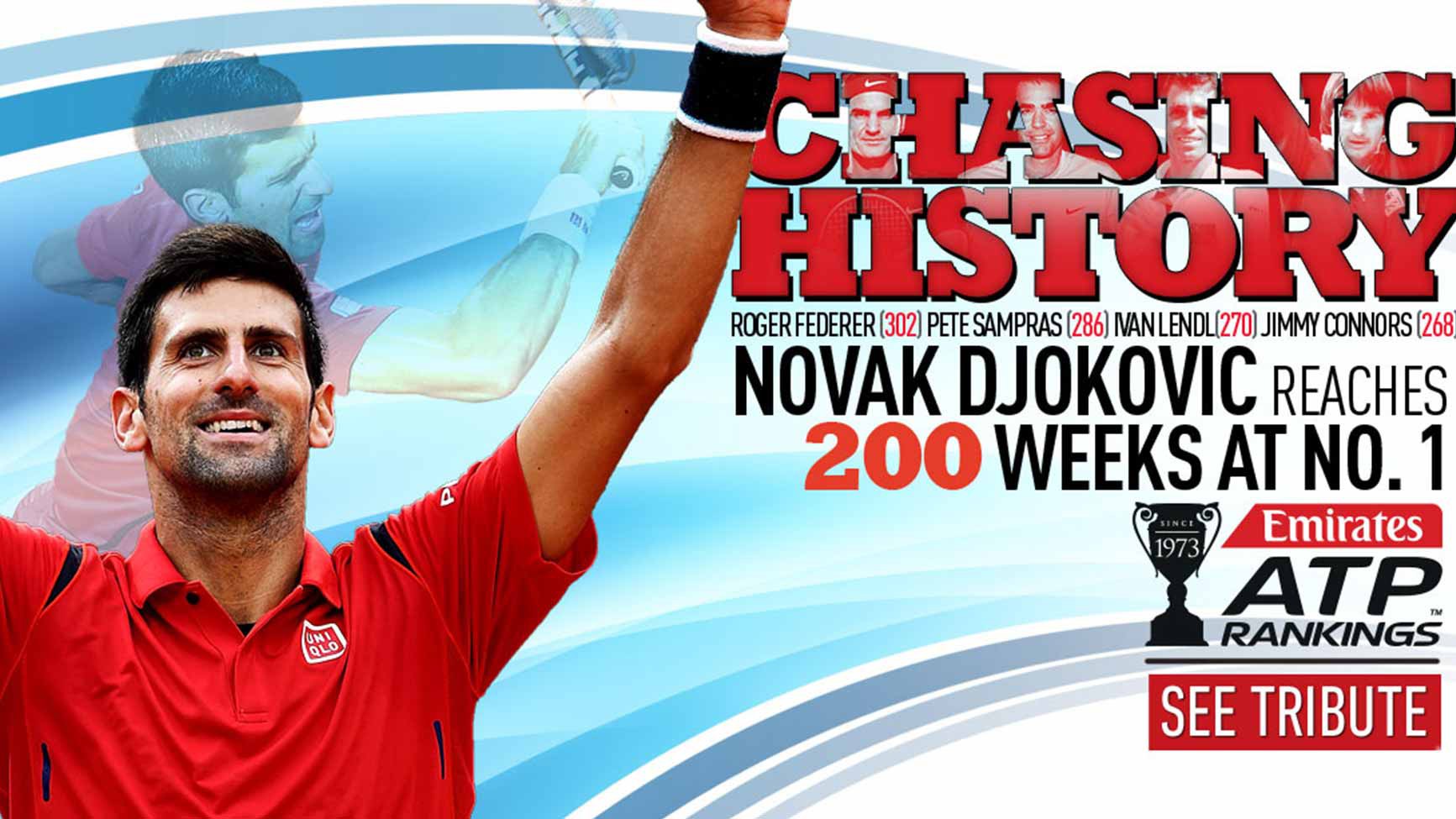 Novak Djokovic gia nhập CLB 200