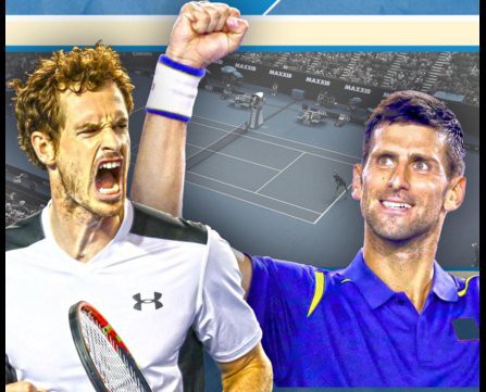 Những điều Murray cần làm để hy vọng đánh bại Djokovic