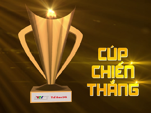 Phương thức bình chọn của VCK Cúp Chiến thắng 2015