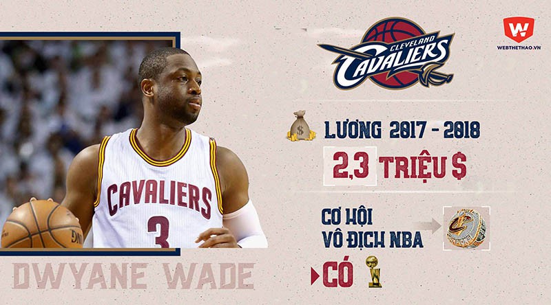 Cavaliers có thể cho Dwyane Wade những gì? Ảnh: Hồng Định Cavaliers có thể cho Dwyane Wade những gì? Ảnh: Hồng Định