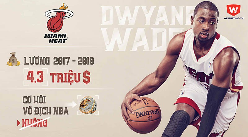 Heat có thể cho Dwyane Wade những gì? Heat có thể cho Dwyane Wade những gì?