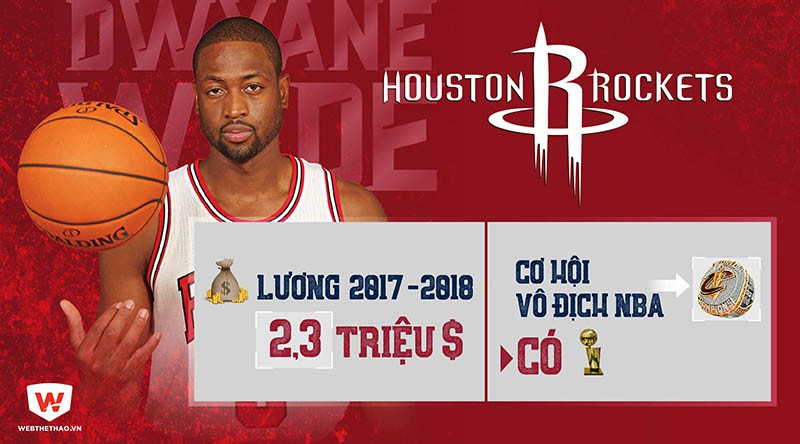 Rockets có thể cho Dwyane Wade những gì? Ảnh: Hồng Định Rockets có thể cho Dwyane Wade những gì? Ảnh: Hồng Định