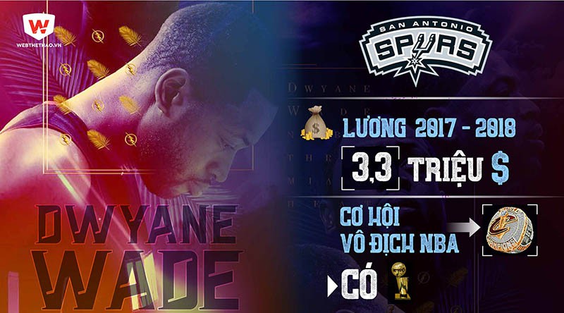 Spurs có thể cho Dwyane Wade những gì? Ảnh: Hồng Định Spurs có thể cho Dwyane Wade những gì? Ảnh: Hồng Định