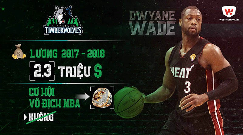 Timberwolves có thể cho Dwyane Wade những gì? Ảnh: Hồng Định Timberwolves có thể cho Dwyane Wade những gì? Ảnh: Hồng Định