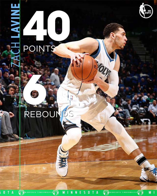 40 điểm của Lavine là không đủ để Minnesota giành chiến thắng 40 điểm của Lavine là không đủ để Minnesota giành chiến thắng